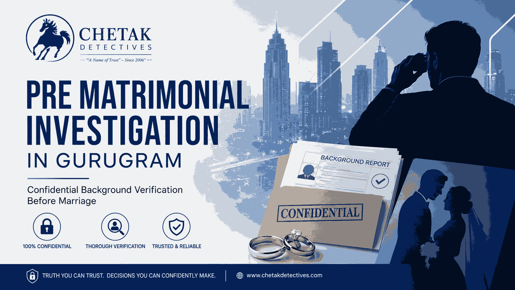 Pre Matrimonial Investigations in Gurugram